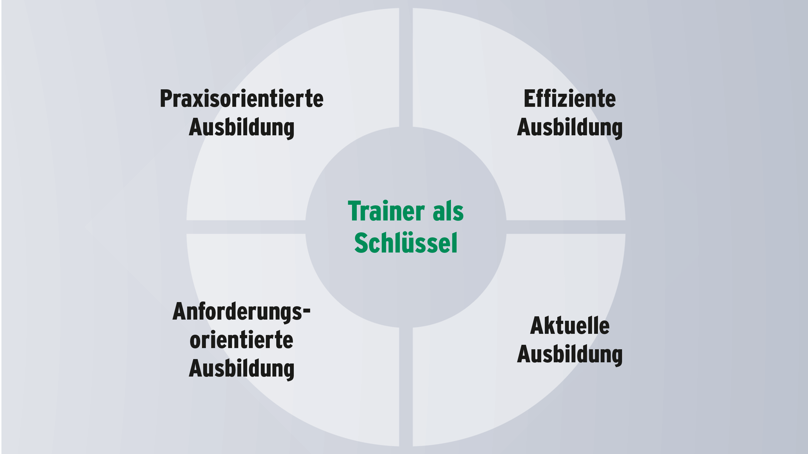 Trainerausbildung :: Sportl. Strukturen :: Der DFB :: DFB - Deutscher ...