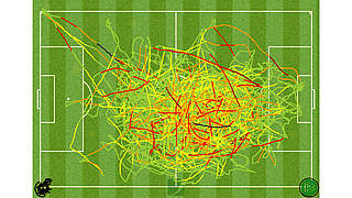 Toni Kroos' heat-map from the friendly against Spain © DFB