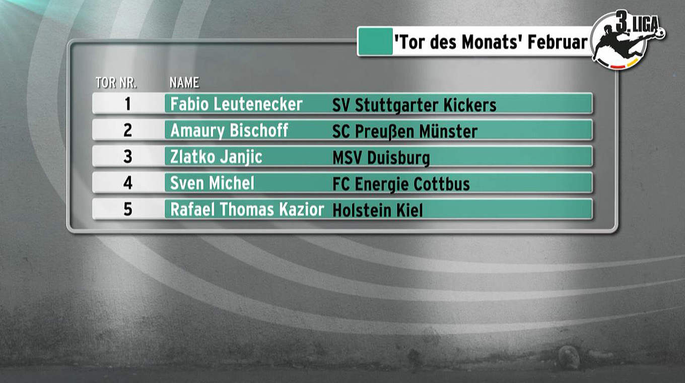 "Tor des Monats Februar": Das sind die fünf Kandidaten © DFB-TV