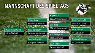 3. Liga: Die Mannschaft des 38. Spieltags © 