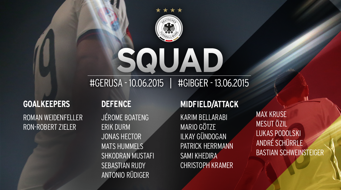 20 players have been called up for the squad © 
