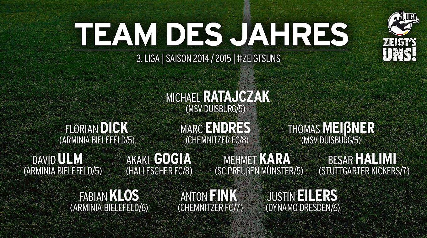 Die Mannschaft der Saison 2014/2015 in der 3. Liga © DFB