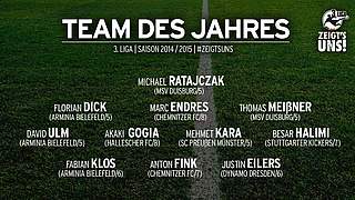 Die Mannschaft der Saison 2014/2015 in der 3. Liga © DFB