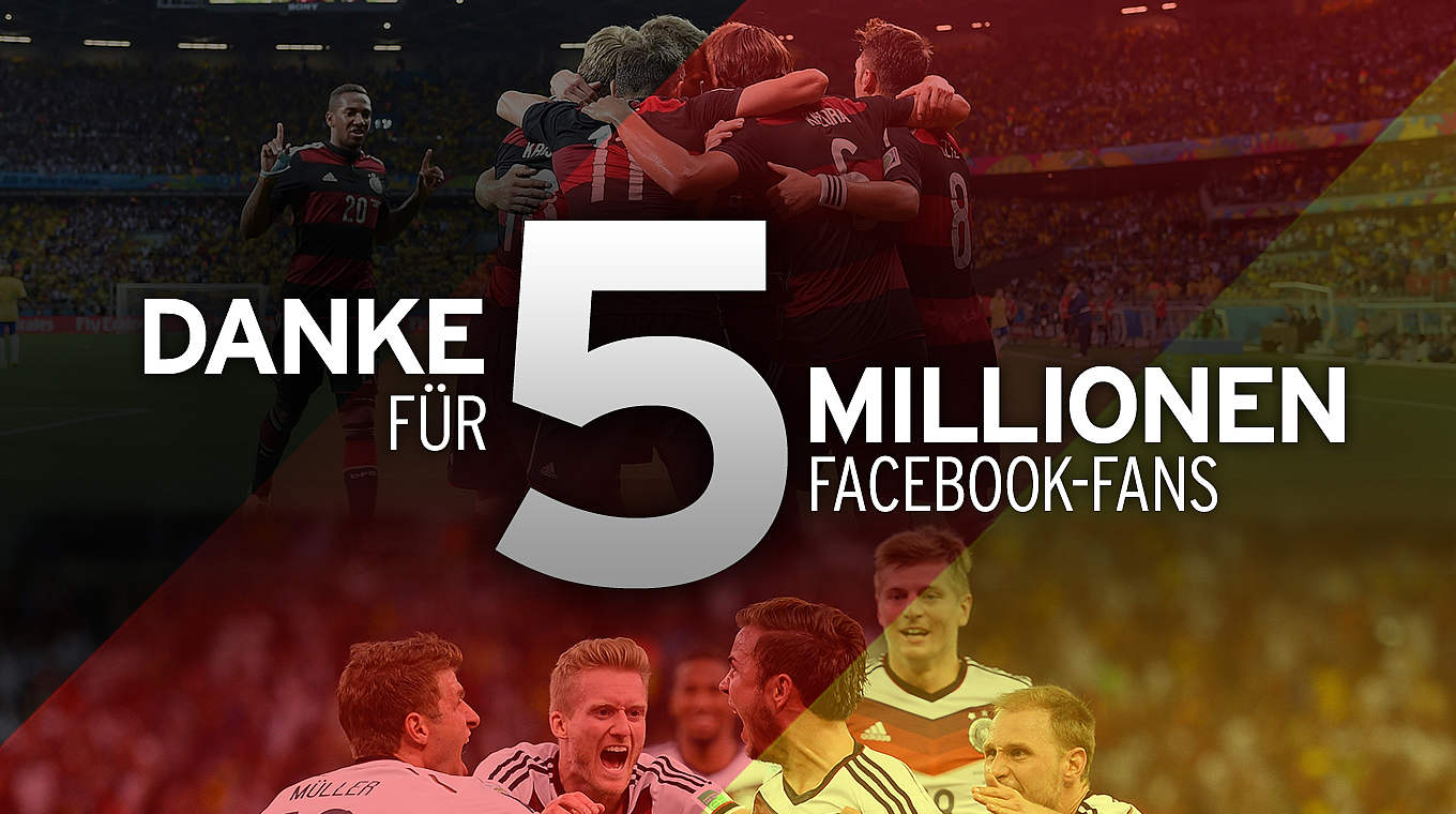 "Die Mannschaft" hat mehr als fünf Millionen Fans auf Facebook © DFB