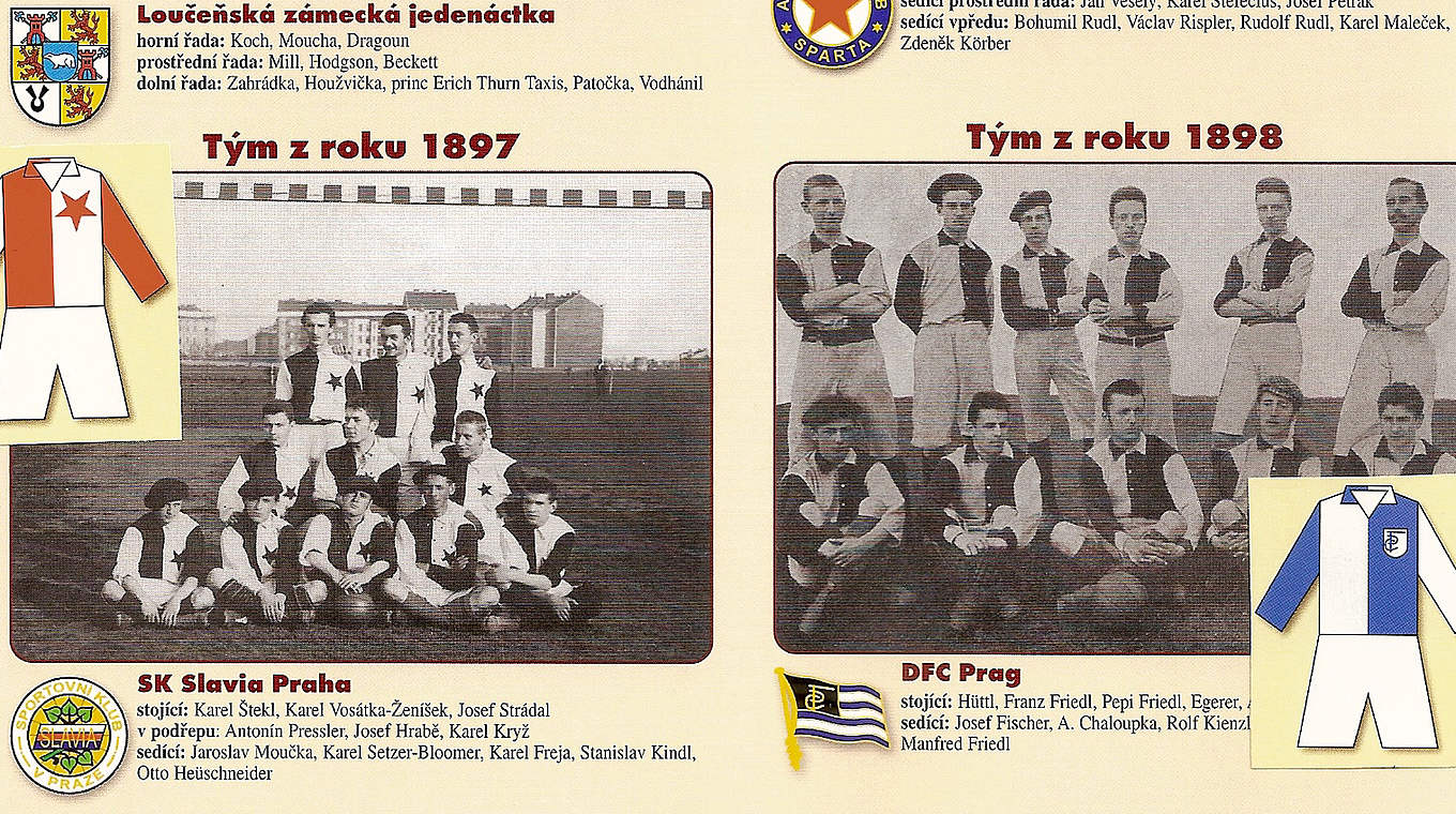 Berühmte Teams vor 1900: Slavia Prag und der Deutsche Fußball-Club Prag © Jelínek, Radovan/ Jenšík, Miloslav 2005