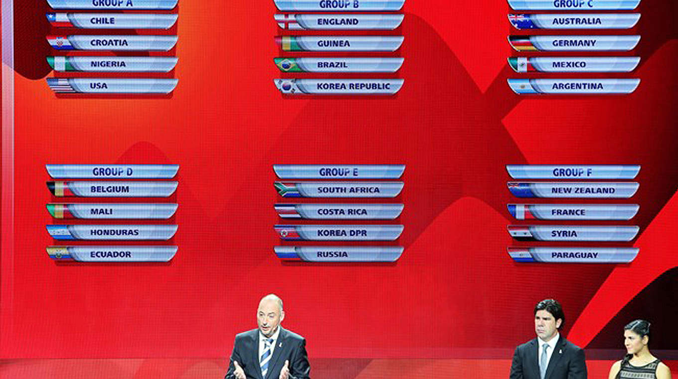 Auslosung der U 17-WM in Chile: "Gruppe C ist eindeutig die härteste" © FIFA