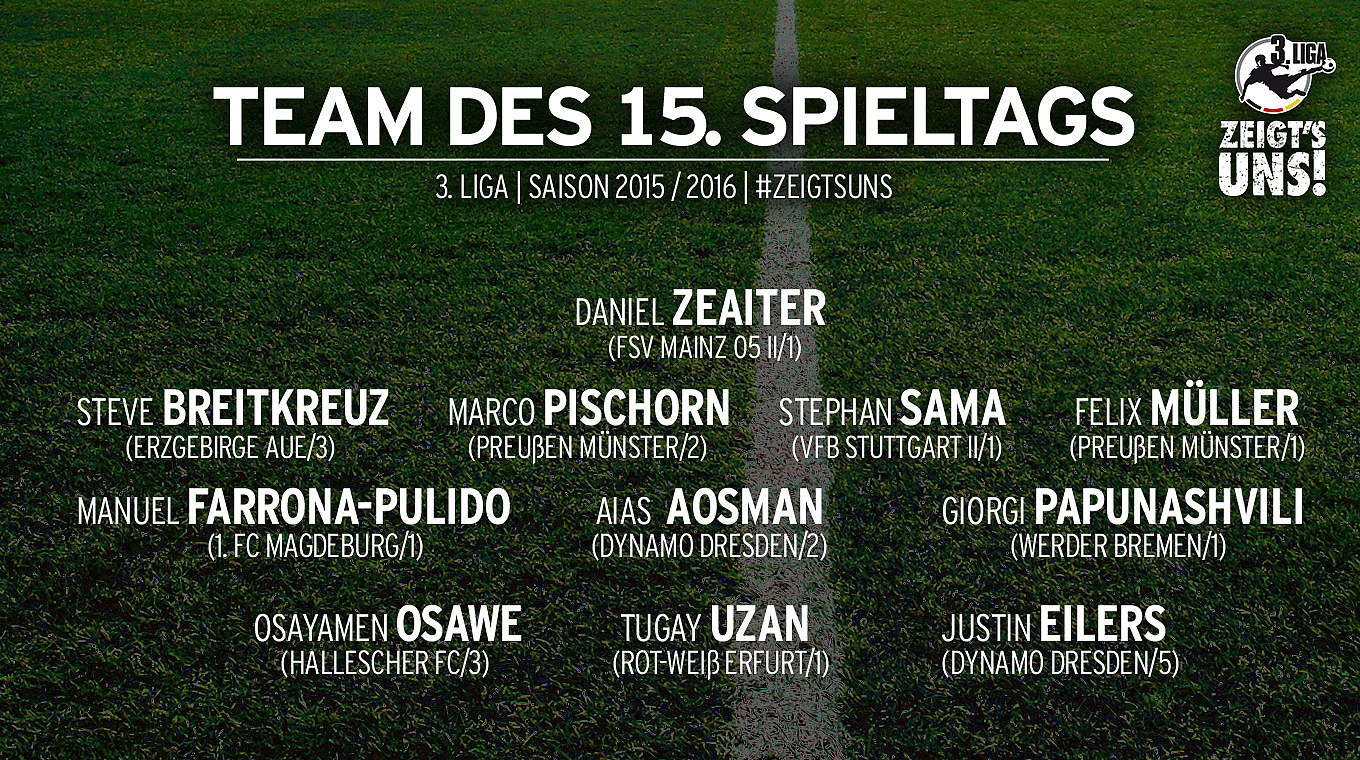 Die Mannschaft des 15. Spieltags © DFB