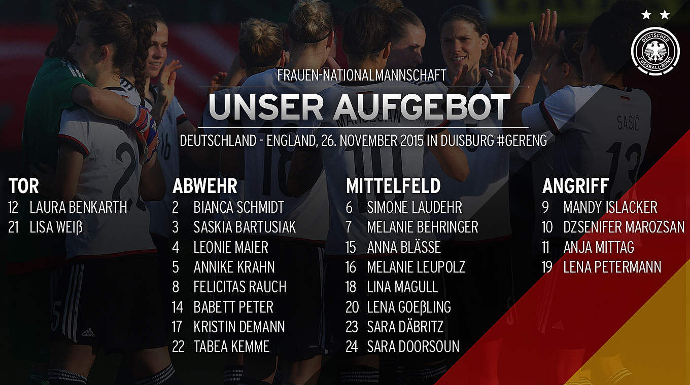 Silvia Neid's full squad © DFB