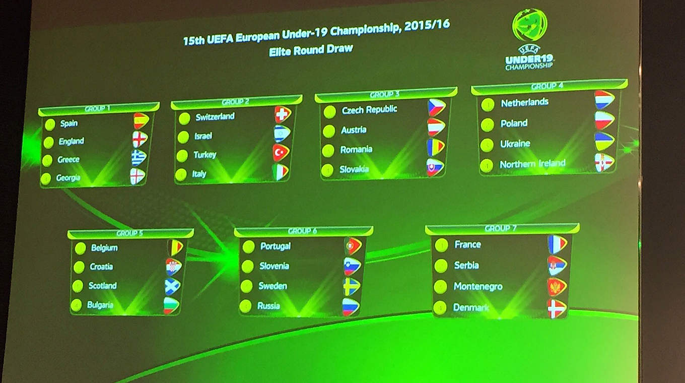 Seven groups in the second round of qualification © DFB
