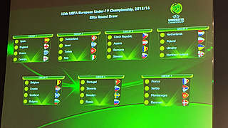 Seven groups in the second round of qualification © DFB