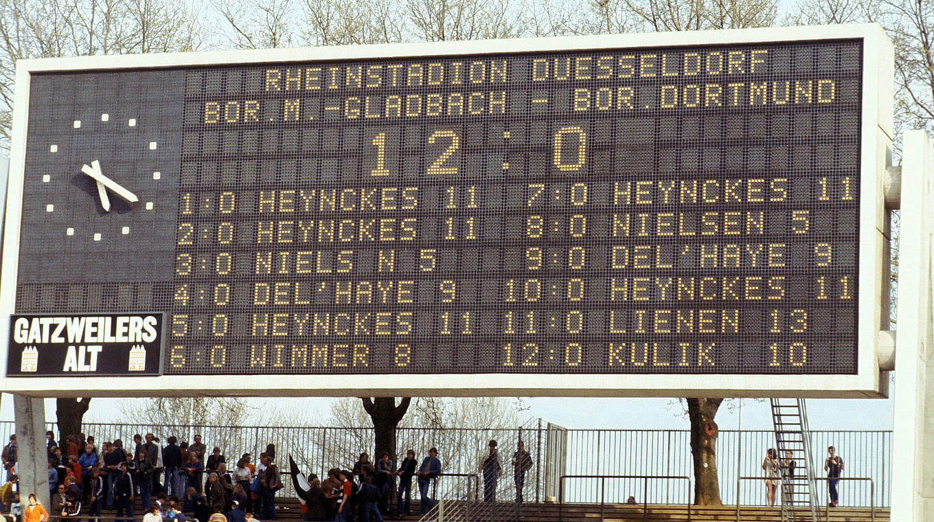 Höchster Sieg der Bundesligageschichte: Gladbach deklassiert den BVB 1978 mit 12:0 © imago