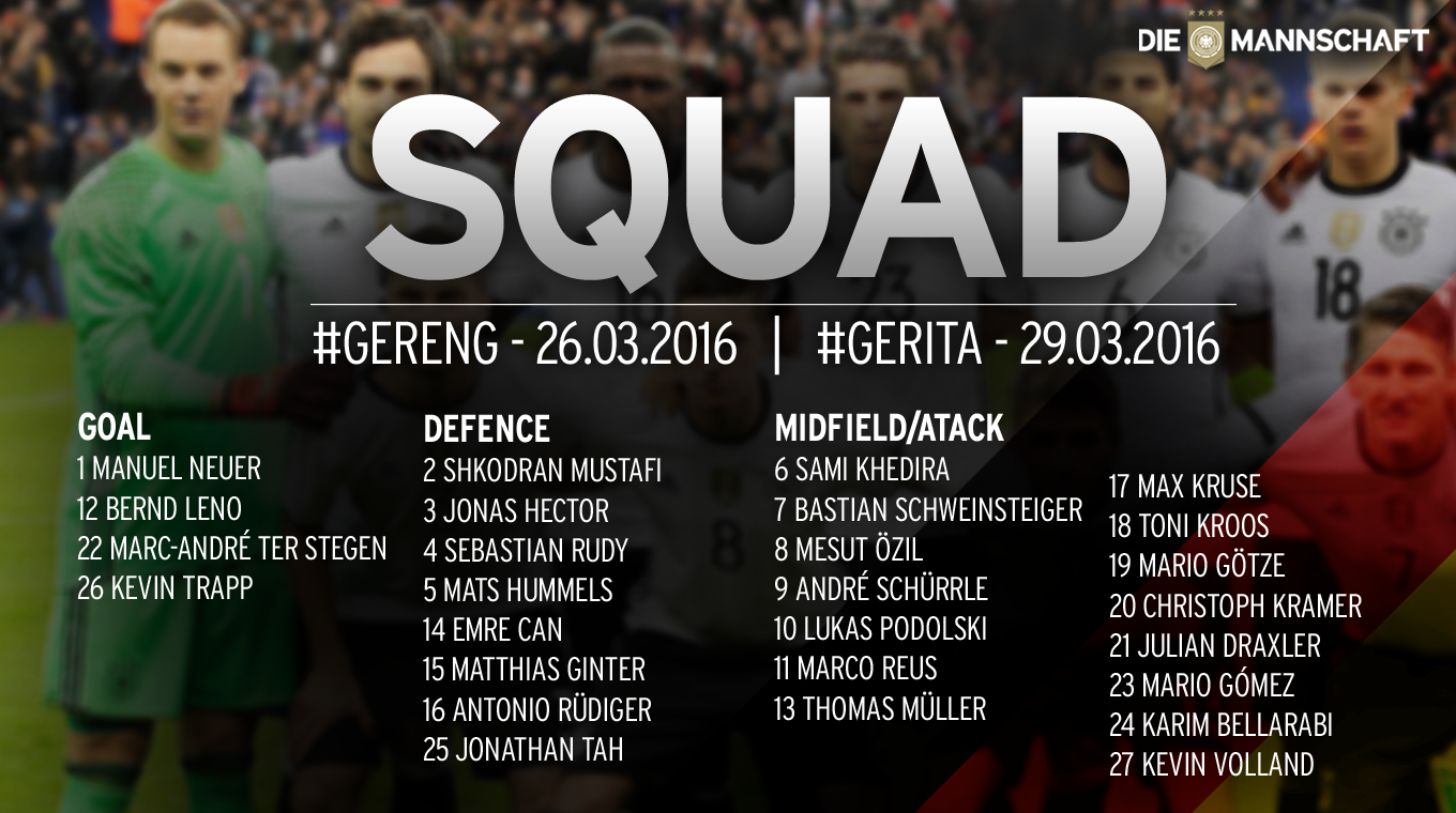 Joachim Löw has called up 27 players for the two friendlies. © 