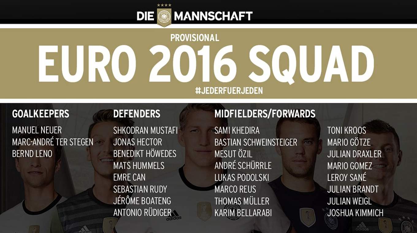 Joachim Löw has called up 27 men to his preliminary squad. © 
