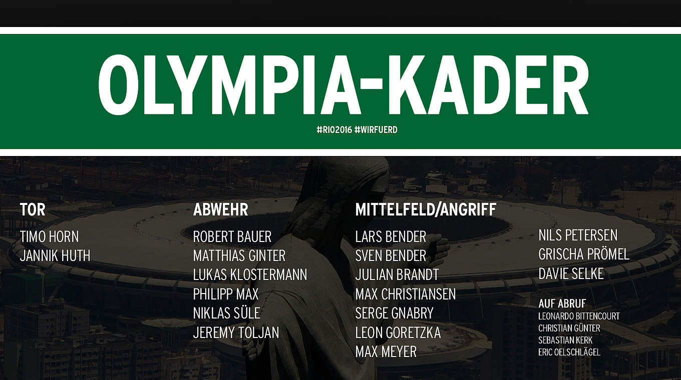 Die Olympia Kader Stehen Fest Dfb Deutscher Fussball Bund E V