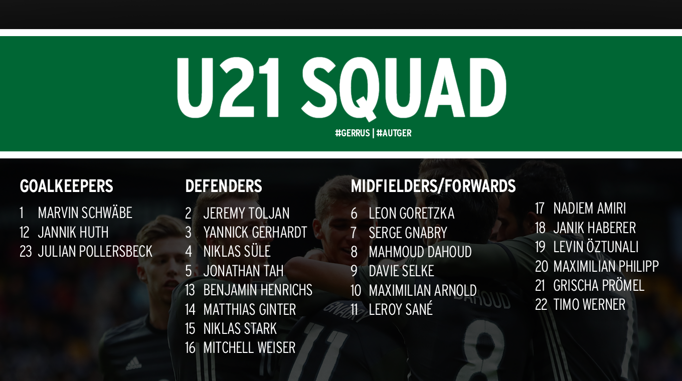 The full U21 squad for the games ahead. © 