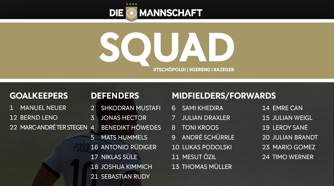 The full 24-man squad includes Lukas Podolski for the final time.  © 