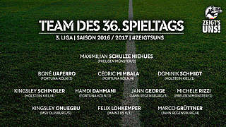 Team des Tages,Mannschaft des Spieltags,3. Liga © DFB