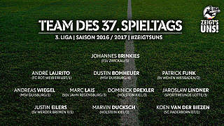 Team des Tages,Mannschaft des Spieltags,3. Liga,37. Spieltag © DFB