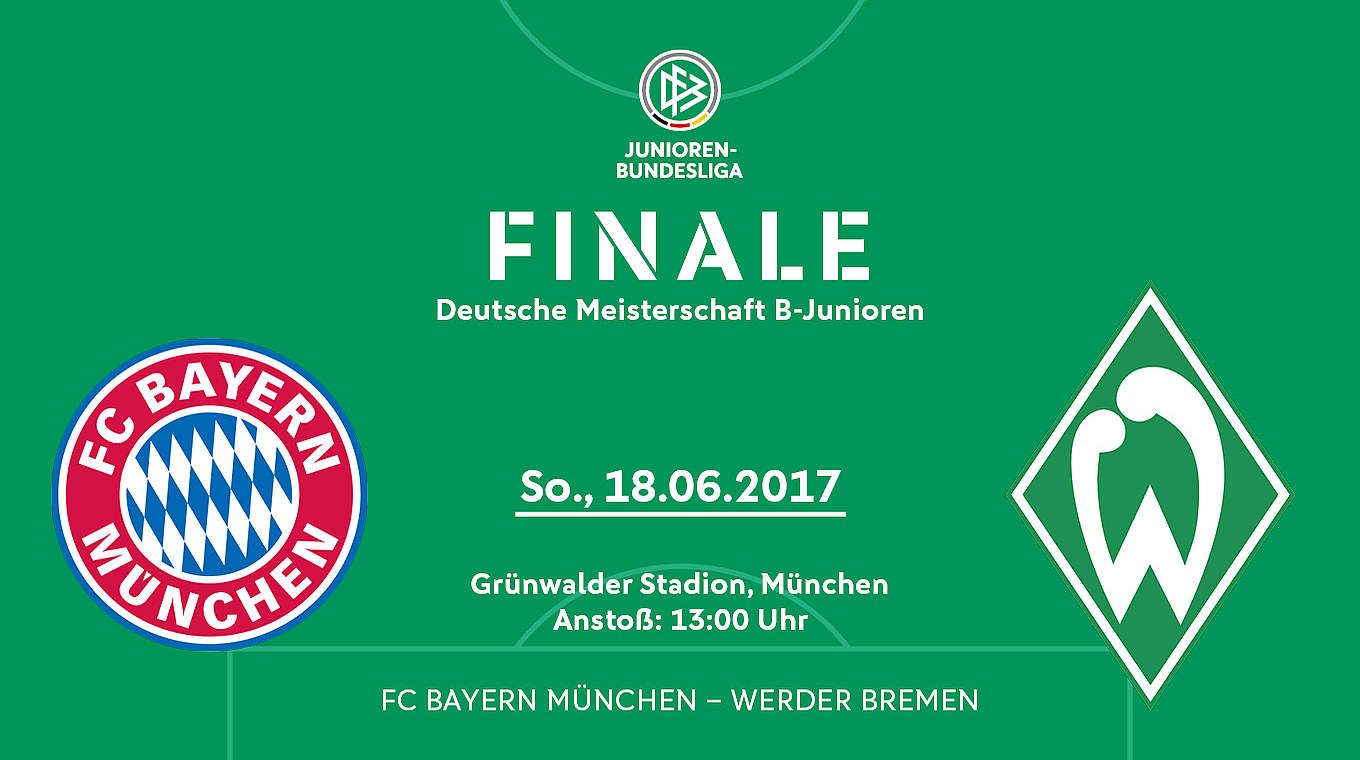 Tickets Fürs B-Junioren-Finale Ab Zwei Euro :: DFB - Deutscher Fußball ...