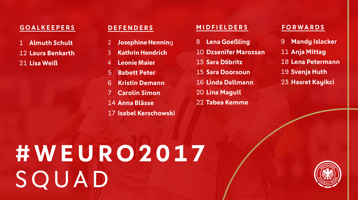 Women's EURO 2017 squad  © 