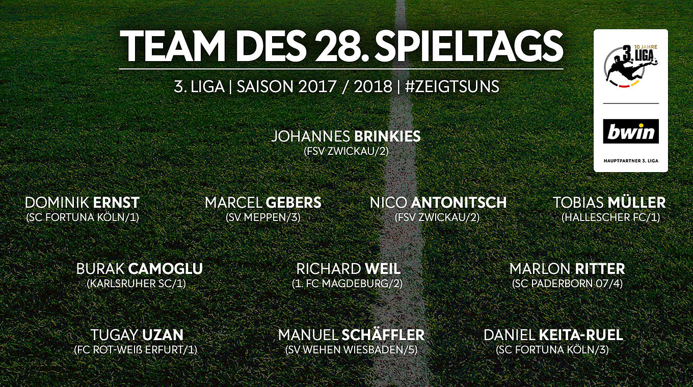 Premiere im "Team des Tages" für Ernst, Müller, Camoglu und Uzan © DFB