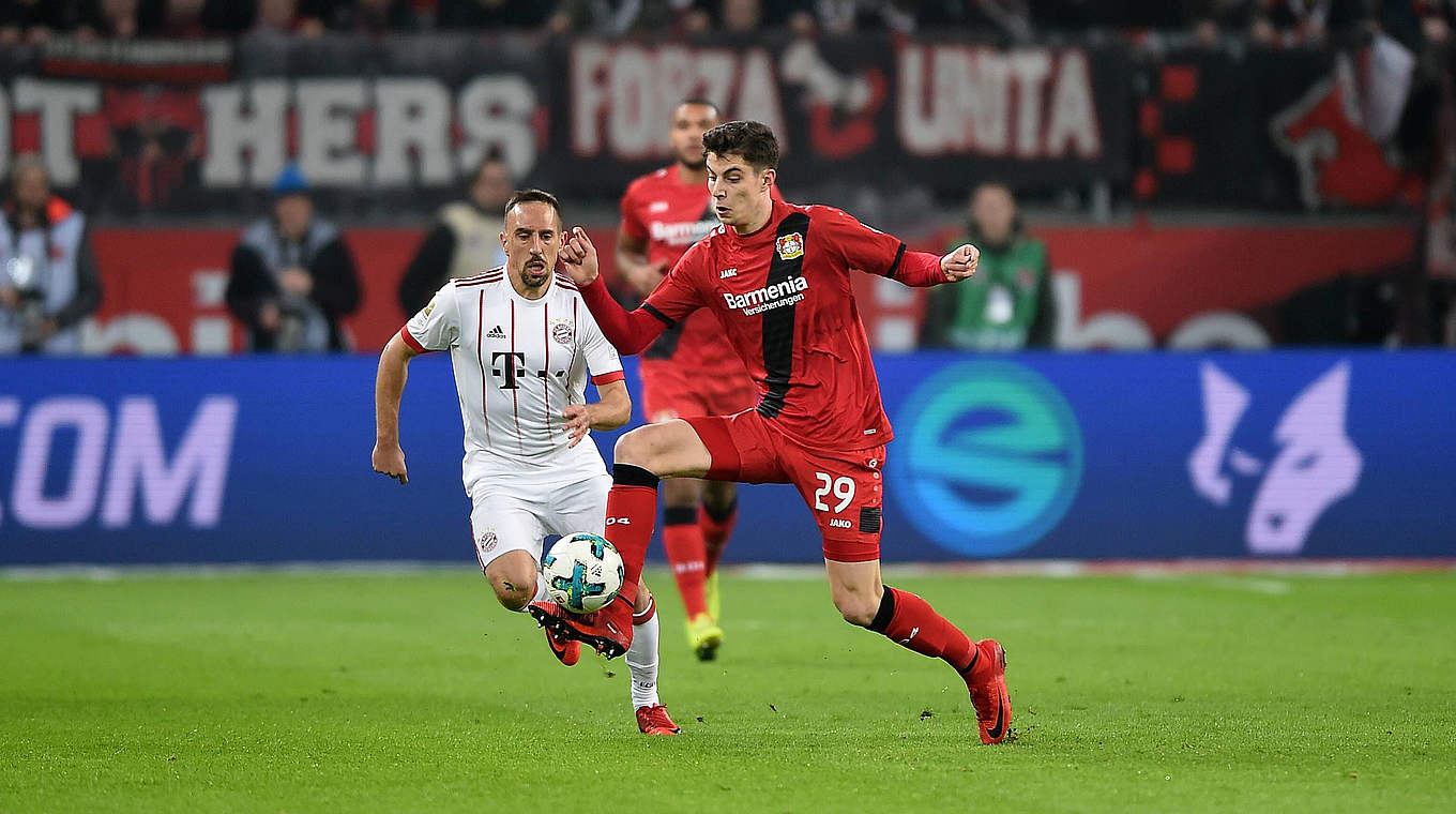 Havertz: "We want to play our attacking, attractive brand of football" © imago/Revierfoto