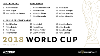 The final 23-man squad © DFB