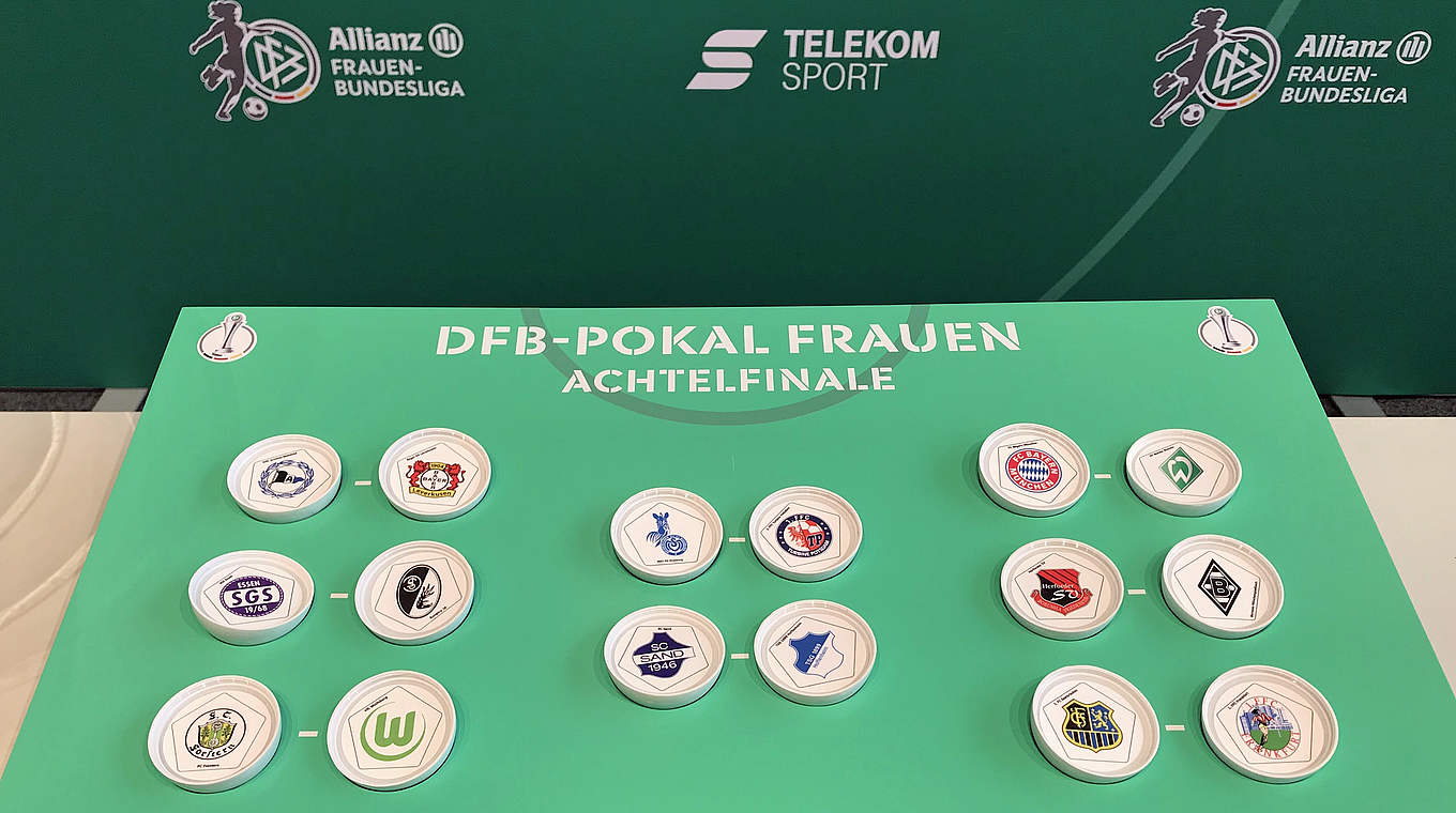 Das Resultat der Auslosung in Dortmund: alle acht Pokalpartien auf einen Blick © DFB