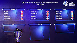 Gruppenauslosung: Die deutsche U 21 möchte ihren EM-Titel verteidigen © 2018 UEFA