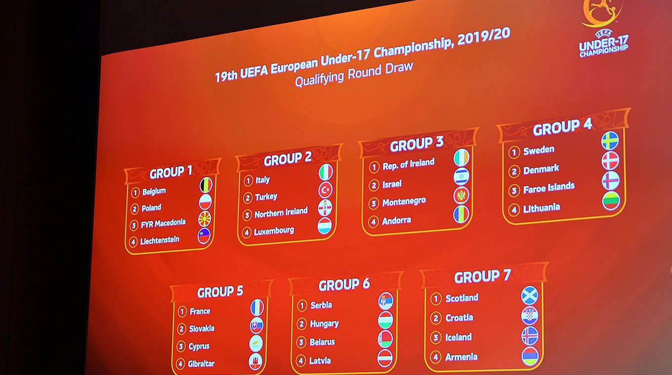European Under-17 Championship 2019/20 First Qualifying Round Draw © UEFA
