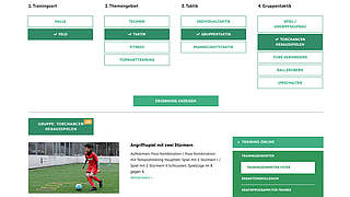 DFB-Training online: Möglichkeit für eine individuelle Trainingsplanung © DFB
