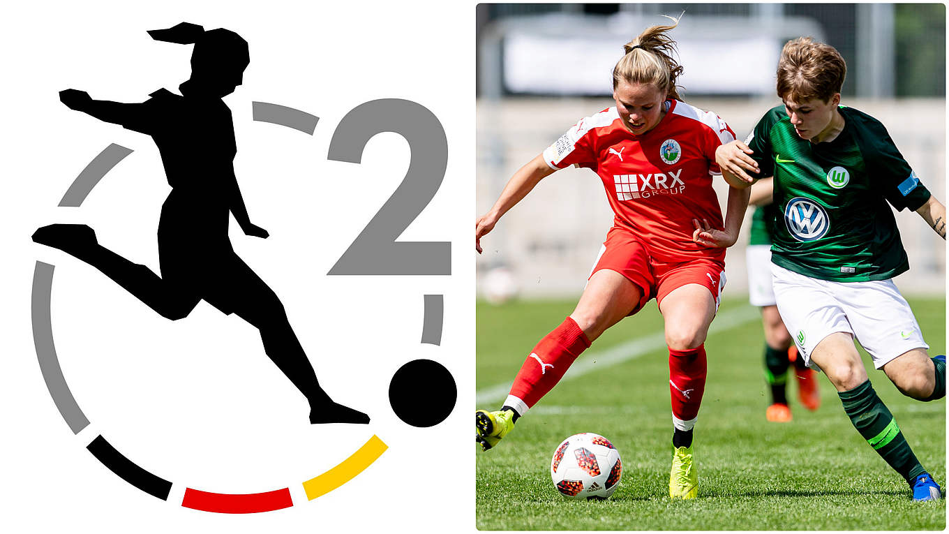 Neu In 2 Frauen Bundesliga Alle Spiele Live Dfb Deutscher Fussball Bund E V