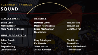 The 22-man squad for the September international break © 