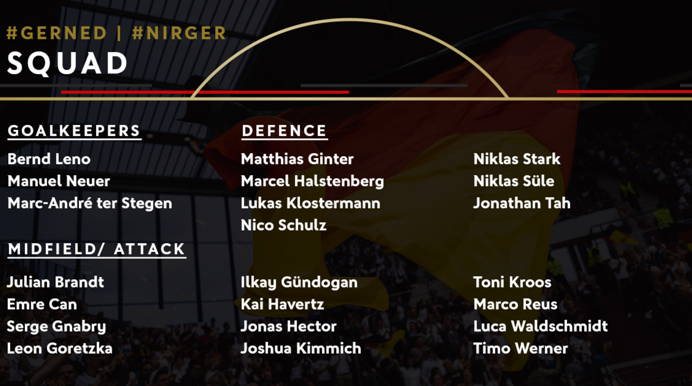 The 22-man squad for the September international break © 