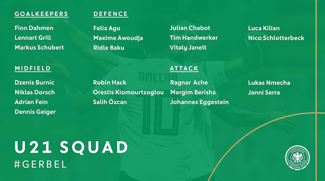 The complete U21 squad for the Belgium match © 