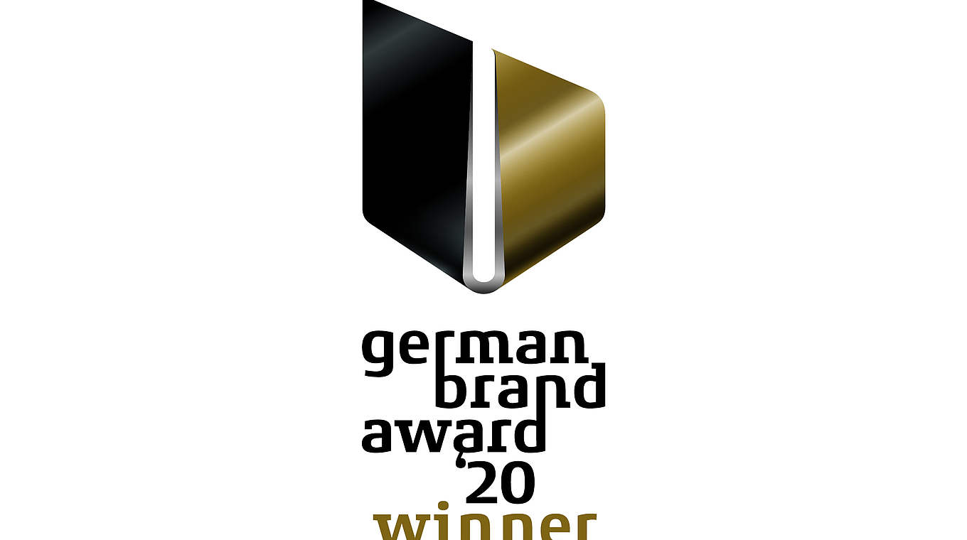  © German Brand Award