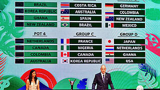 WM-Auslosung in Costa Rica: 16 Teams im Kampf um den Titel © AFP/Getty Images