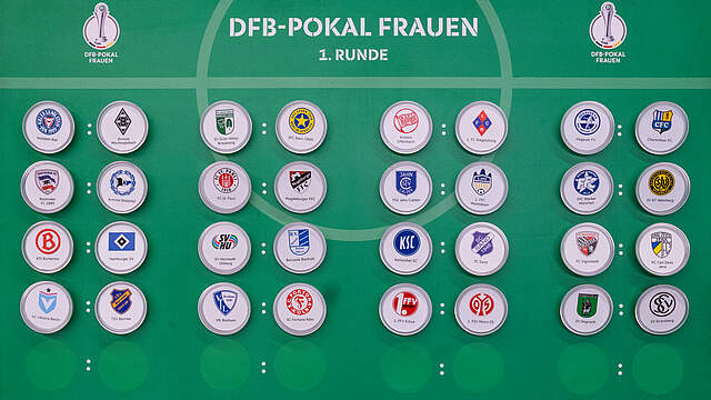 Start :: DFB-Pokal Der Frauen :: DFB-Wettbewerbe Frauen :: Ligen ...