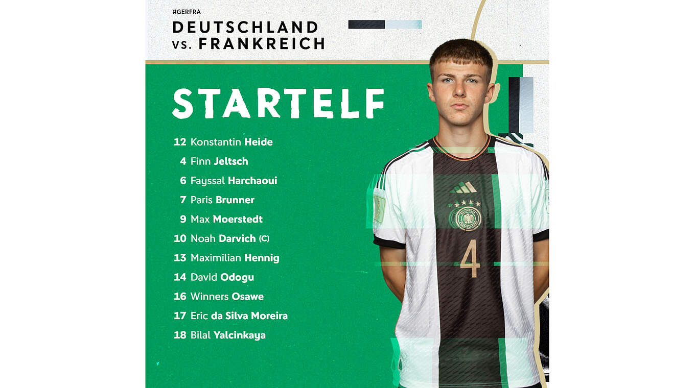 U 17-Junioren :: Männer-Nationalmannschaften :: Teams :: DFB ...