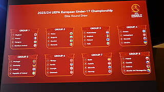Die Gegner auf dem Weg nach Zypern: Portugal. Kroatien und die Republik Irland © Kristian Skele/UEFA via Getty Images
