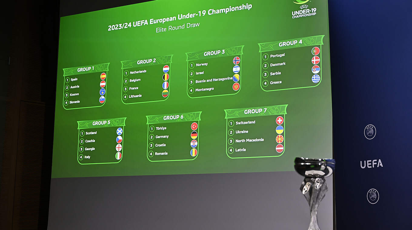 Gegner fix: Für die U 19 geht es gegen die Türkei, Kroatien und Rumänien © UEFA/Getty Images