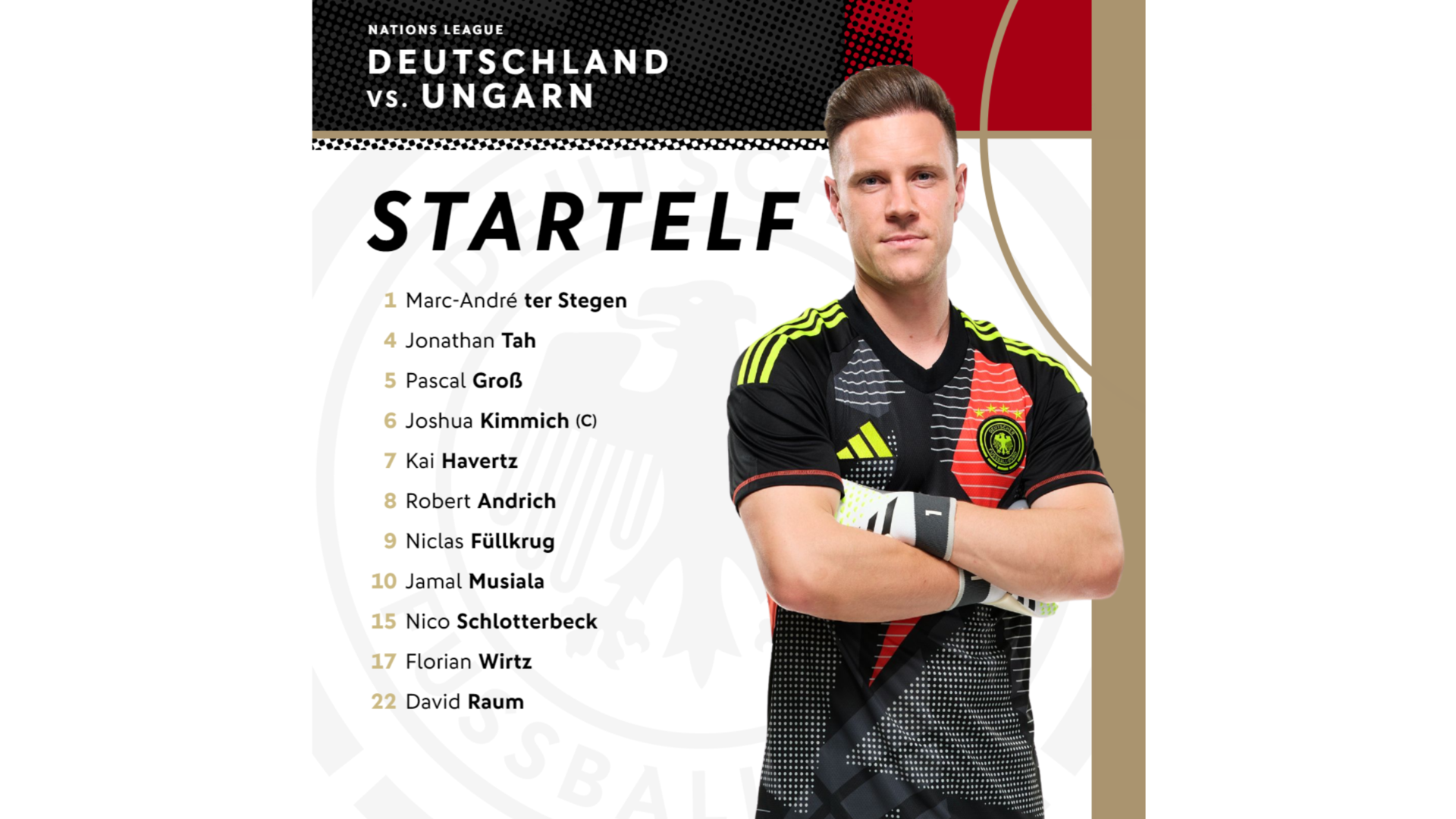  Die deutsche Startelf gegen Ungarn 