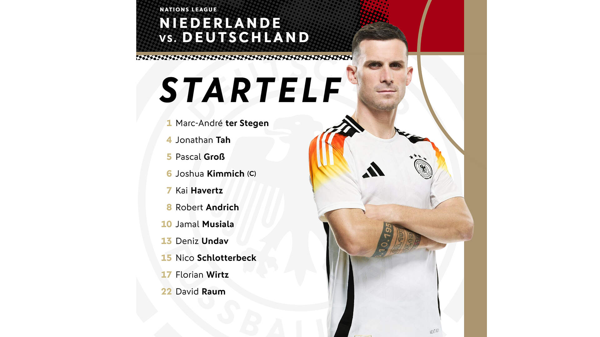  Die deutsche Startelf gegen die Niederlande 