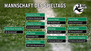 Bunte Mischung: das Team des Tages © DFB