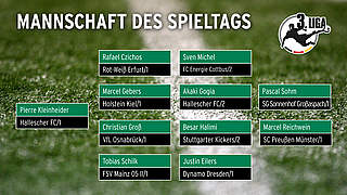 Acht Neulinge: das Team des Spieltags © DFB