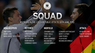 The full Germany U21s squad that will travel to the Czech Republic © DFB/Getty Images
