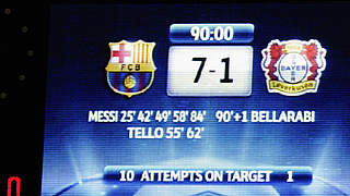 Die größte Demütigung der Klubgeschichte: Bayer verliert am 7. März 2012 bei Barca 1:7 © imago sportfotodienst