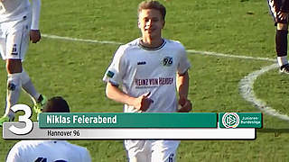 Erzielte das Tor des Monats in der A-Junioren-Bundesliga: Niklas Feierabend © DFB