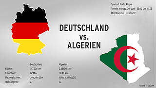 Zweites WM-Duell: Deutschland vs. Algerien © DFB