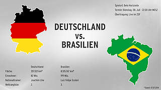 Das zweite WM-Duell gegeneinander: Deutschland und Brasilien © DFB